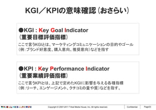 ／
  KGI／KPIの意味確認(おさらい)

●KGI : Key Goal Indicator
(重要目標評価指標)
ここで言うKGIとは、マーケティングコミュニケーションの目的やゴール
（例：ブランド好意度、購入意向、推奨意向）などを指す



●KPI : Key Performance Indicator
(重要業績評価指標)
ここで言うKPIとは、上記で定めたKGIに影響を与える各種指標
（例：リーチ、エンゲージメント、クチコミの量や質）などを指す。



          Copyright © 2007-2011 Tribal Media House, Inc. All rights reserved.   Confidential   Page33
 