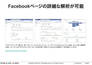 Facebookページの詳細な解析が可能




アクティブユーザー数(月／週／日)、フィードインプレッション、ユーザーインタラクション(いいね数、コメント数、購読停
止数)、ユーザーのデモグラフィックデータ、タブ表示数、外部リンク元などの詳細データを提供してくれる

http://www.facebook.com/insights/




                                    Copyright © 2007-2011 Tribal Media House, Inc. All rights reserved.   Confidential   Page53
 