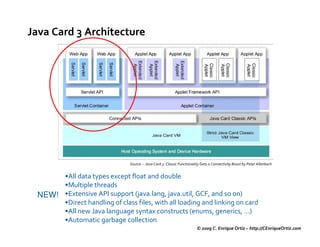 Java Card 3 Architecture




                                 Source -- Java Card 3: Classic Functionality Gets a Connectivity Boost by Peter Allenbach


       •All data types except float and double
       •Multiple threads
  NEW! •Extensive API support (java.lang, java.util, GCF, and so on)
       •Direct handling of class files, with all loading and linking on card
       •All new Java language syntax constructs (enums, generics, …)
       •Automatic garbage collection
                                                                          © 2009 C. Enrique Ortiz – http://CEnriqueOrtiz.com
 