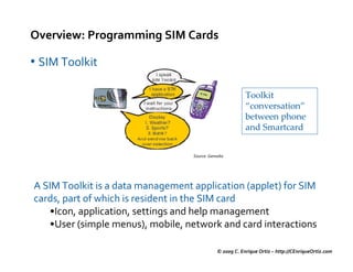 Overview: Programming SIM Cards

• SIM Toolkit

                                                          Toolkit
                                                          “conversation”
                                                          between phone
                                                          and Smartcard


                                   Source: Gemalto




A SIM Toolkit is a data management application (applet) for SIM
cards, part of which is resident in the SIM card
   •Icon, application, settings and help management
   •User (simple menus), mobile, network and card interactions

                                              © 2009 C. Enrique Ortiz – http://CEnriqueOrtiz.com
 