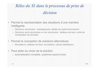 Rôles du SI dans le processus de prise de
décision
15
• Permet la représentation des situations d’une manière
intelligente
o Décisions structurées : autodiagnostic, alertes de dysfonctionnement
o Décisions semi-structurées ou non structurées : tableaux de bord, outils de
manipulation de données
• Permet la conception de solutions alternatives
o Simulateurs, tableaux de bord, simulations, calculs statistiques…
• Peut aider au choix de la solution
o automatisation complète, systèmes experts (rare)
 