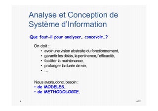 Analyse et Conception de
Système d’Information
22
Que faut-il pour analyser, concevoir…?
On doit :
• avoir une vision abstraite du fonctionnement,
• garantir lesdélais, lapertinence,l’efficacité,
• faciliter la maintenance,
• prolonger ladurée de vie,
• …
Nous avons,donc, besoin :
• de MODELES,
• de METHODOLOGIE.
 