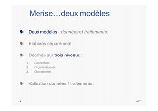  Deux modèles : données et traitements.
 Elaborés séparément.
 Déclinés sur trois niveaux :
27
1. Conceptuel.
2. Organisationnel.
3. Opérationnel.
 Validation données / traitements.
Merise…deux modèles
 