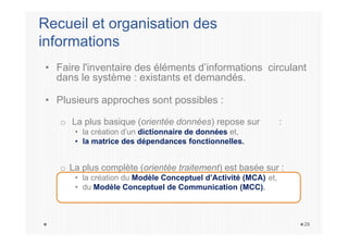 • Faire l'inventaire des éléments d’informations circulant
dans le système : existants et demandés.
• Plusieurs approches sont possibles :
o La plus basique (orientée données) repose sur :
• la création d’un dictionnaire de données et,
• la matrice des dépendances fonctionnelles.
o La plus complète (orientée traitement) est basée sur :
• la création du Modèle Conceptuel d’Activité (MCA) et,
• du Modèle Conceptuel de Communication (MCC).
29
Recueil et organisation des
informations
 