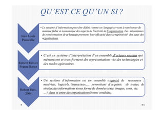 QU’EST CE QU’UN SI ?
Jean Louis
Peaucelle
• Le système d’information peut être défini comme un langage servant àreprésenter de
manière fiable et économique des aspects de l’activité de l’organisation. Les mécanismes
de représentation de celangage prennent leur efficacité dans la répétitivité des actes des
organisations.
Robert Reix et
Frantz Rowe
• C’est un système d’interprétation d’un ensemble d’acteurs sociaux qui
mémorisent et transforment des représentations via des technologies et
des modes opératoires.
Robert Reix,
2004
• Un système d’information est un ensemble organisé de ressources :
matériels, logiciels, humaines,… permettant d’acquérir, de traiter, de
stocker, des informations (sous forme de données texte, images, sons, etc.
…) dans et entre des organisations(bonne conduite).
5
 