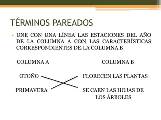TÉRMINOS PAREADOS
• UNE CON UNA LÍNEA LAS ESTACIONES DEL AÑO
  DE LA COLUMNA A CON LAS CARACTERÍSTICAS
  CORRESPONDIENTES DE LA COLUMNA B

 COLUMNA A                 COLUMNA B

  OTOÑO              FLORECEN LAS PLANTAS

 PRIMAVERA           SE CAEN LAS HOJAS DE
                         LOS ÁRBOLES
 