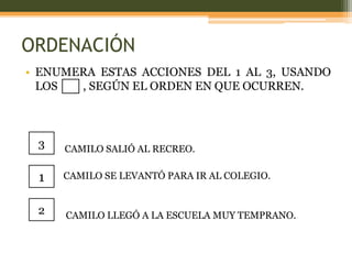 ORDENACIÓN
• ENUMERA ESTAS ACCIONES DEL 1 AL 3, USANDO
  LOS  , SEGÚN EL ORDEN EN QUE OCURREN.



 3   CAMILO SALIÓ AL RECREO.

 1   CAMILO SE LEVANTÓ PARA IR AL COLEGIO.


 2   CAMILO LLEGÓ A LA ESCUELA MUY TEMPRANO.
 