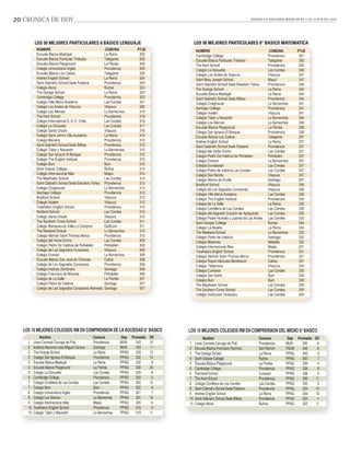 20 CRONICA DE HOY   DIARIO LA SEGUNDA MIERCOLES 2 DE JUNIO DE 2010
 