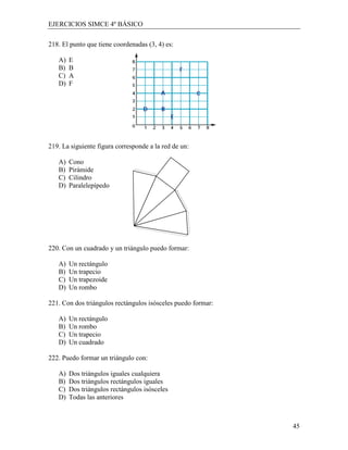EJERCICIOS SIMCE 4º BÁSICO

218. El punto que tiene coordenadas (3, 4) es:

   A)   E
   B)   B
   C)   A
   D)   F




219. La siguiente figura corresponde a la red de un:

   A)   Cono
   B)   Pirámide
   C)   Cilindro
   D)   Paralelepípedo




220. Con un cuadrado y un triángulo puedo formar:

   A)   Un rectángulo
   B)   Un trapecio
   C)   Un trapezoide
   D)   Un rombo

221. Con dos triángulos rectángulos isósceles puedo formar:

   A)   Un rectángulo
   B)   Un rombo
   C)   Un trapecio
   D)   Un cuadrado

222. Puedo formar un triángulo con:

   A)   Dos triángulos iguales cualquiera
   B)   Dos triángulos rectángulos iguales
   C)   Dos triángulos rectángulos isósceles
   D)   Todas las anteriores



                                                              45
 
