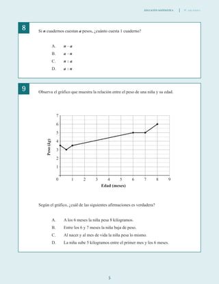 Si n cuadernos cuestan a pesos, ¿cuánto cuesta 1 cuaderno?
A. n – a
B. a – n
C. n : a
D. a : n
8
Observa el gráfico que muestra la relación entre el peso de una niña y su edad.
Según el gráfico, ¿cuál de las siguientes afirmaciones es verdadera?
A. A los 6 meses la niña pesa 8 kilogramos.
B. Entre los 6 y 7 meses la niña baja de peso.
C. Al nacer y al mes de vida la niña pesa lo mismo.
D. La niña sube 5 kilogramos entre el primer mes y los 6 meses.
9
5
EDUCACIÓN MATEMÁTICA 8º año básico
Edad (meses)
Peso(kg)
7
6
5
4
3
2
1
0 1 2 3 4 5 6 7 8 9
 