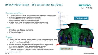 Simcenter Amesim/STAR-CCM+ co-simulation – Aircraft ECS with its cabin ...