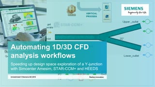 Automating 1D/3D CFD
analysis workflows
Speeding up design space exploration of a Y-junction
with Simcenter Amesim, STAR-CCM+ and HEEDS
Realize innovation.Unrestricted © Siemens AG 2018
 
