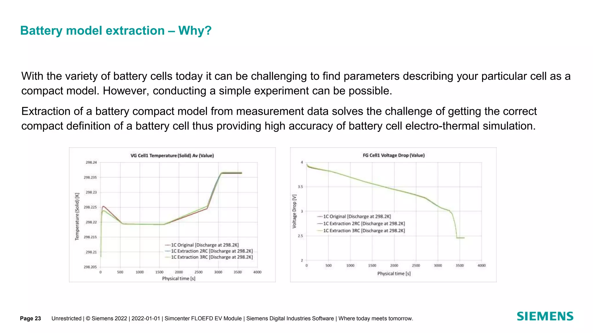 Battery model extraction – Why?
Unrestricted | © Siemens 2022 | 2022-01-01 | Simcenter FLOEFD EV Module | Siemens Digital Industries Software | Where today meets tomorrow.
With the variety of battery cells today it can be challenging to find parameters describing your particular cell as a
compact model. However, conducting a simple experiment can be possible.
Extraction of a battery compact model from measurement data solves the challenge of getting the correct
compact definition of a battery cell thus providing high accuracy of battery cell electro-thermal simulation.
Page 23
 