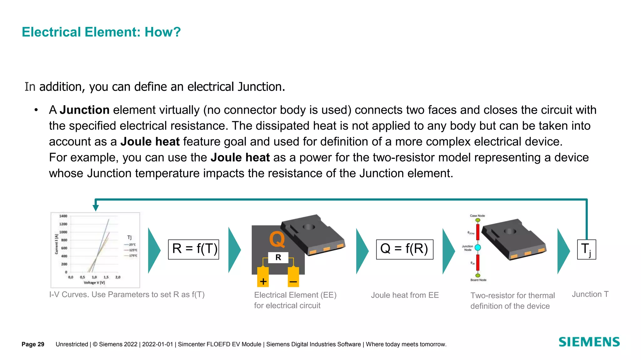 Electrical Element: How?
Unrestricted | © Siemens 2022 | 2022-01-01 | Simcenter FLOEFD EV Module | Siemens Digital Industries Software | Where today meets tomorrow.
In addition, you can define an electrical Junction.
• A Junction element virtually (no connector body is used) connects two faces and closes the circuit with
the specified electrical resistance. The dissipated heat is not applied to any body but can be taken into
account as a Joule heat feature goal and used for definition of a more complex electrical device.
For example, you can use the Joule heat as a power for the two-resistor model representing a device
whose Junction temperature impacts the resistance of the Junction element.
R = f(T) Q
+ 
R
I-V Curves. Use Parameters to set R as f(T) Electrical Element (EE)
for electrical circuit
Q = f(R)
Joule heat from EE Two-resistor for thermal
definition of the device
Tj
Junction T
Page 29
 
