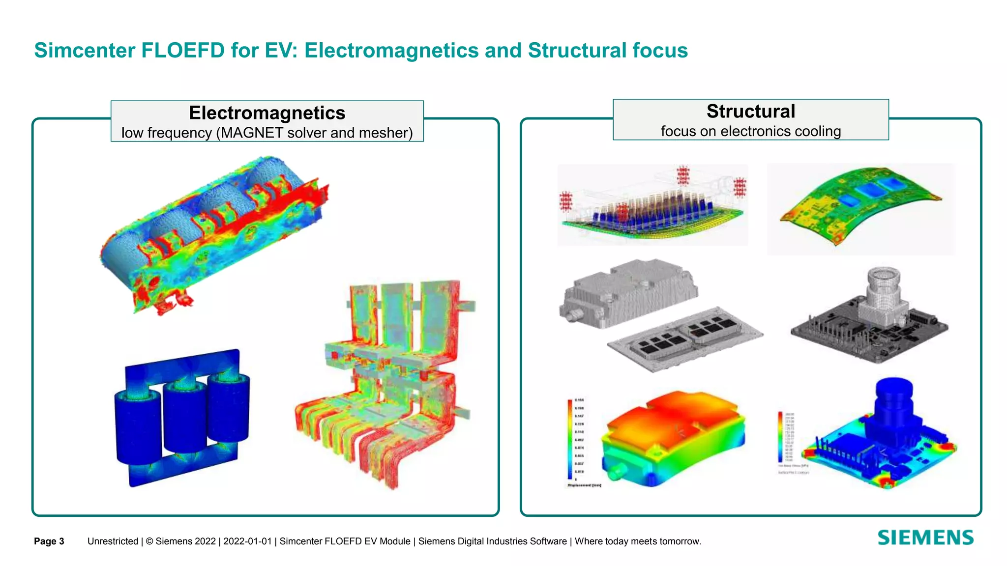 Simcenter FLOEFD for EV: Electromagnetics and Structural focus
Electromagnetics
low frequency (MAGNET solver and mesher)
Structural
focus on electronics cooling
Unrestricted | © Siemens 2022 | 2022-01-01 | Simcenter FLOEFD EV Module | Siemens Digital Industries Software | Where today meets tomorrow.
Page 3
 