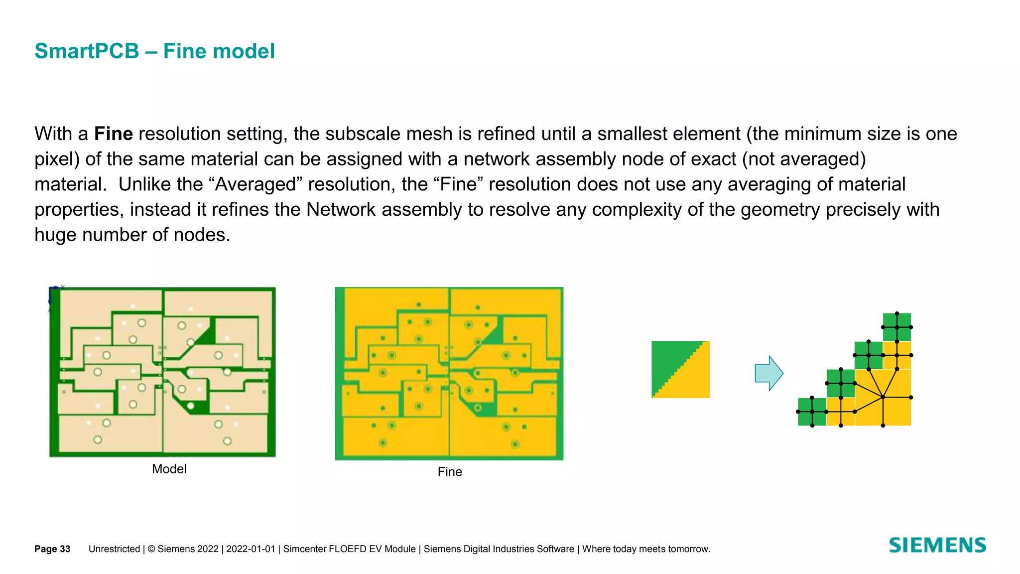 SmartPCB – Fine model
With a Fine resolution setting, the subscale mesh is refined until a smallest element (the minimum size is one
pixel) of the same material can be assigned with a network assembly node of exact (not averaged)
material. Unlike the “Averaged” resolution, the “Fine” resolution does not use any averaging of material
properties, instead it refines the Network assembly to resolve any complexity of the geometry precisely with
huge number of nodes.
Fine
Model
Unrestricted | © Siemens 2022 | 2022-01-01 | Simcenter FLOEFD EV Module | Siemens Digital Industries Software | Where today meets tomorrow.
Page 33
 