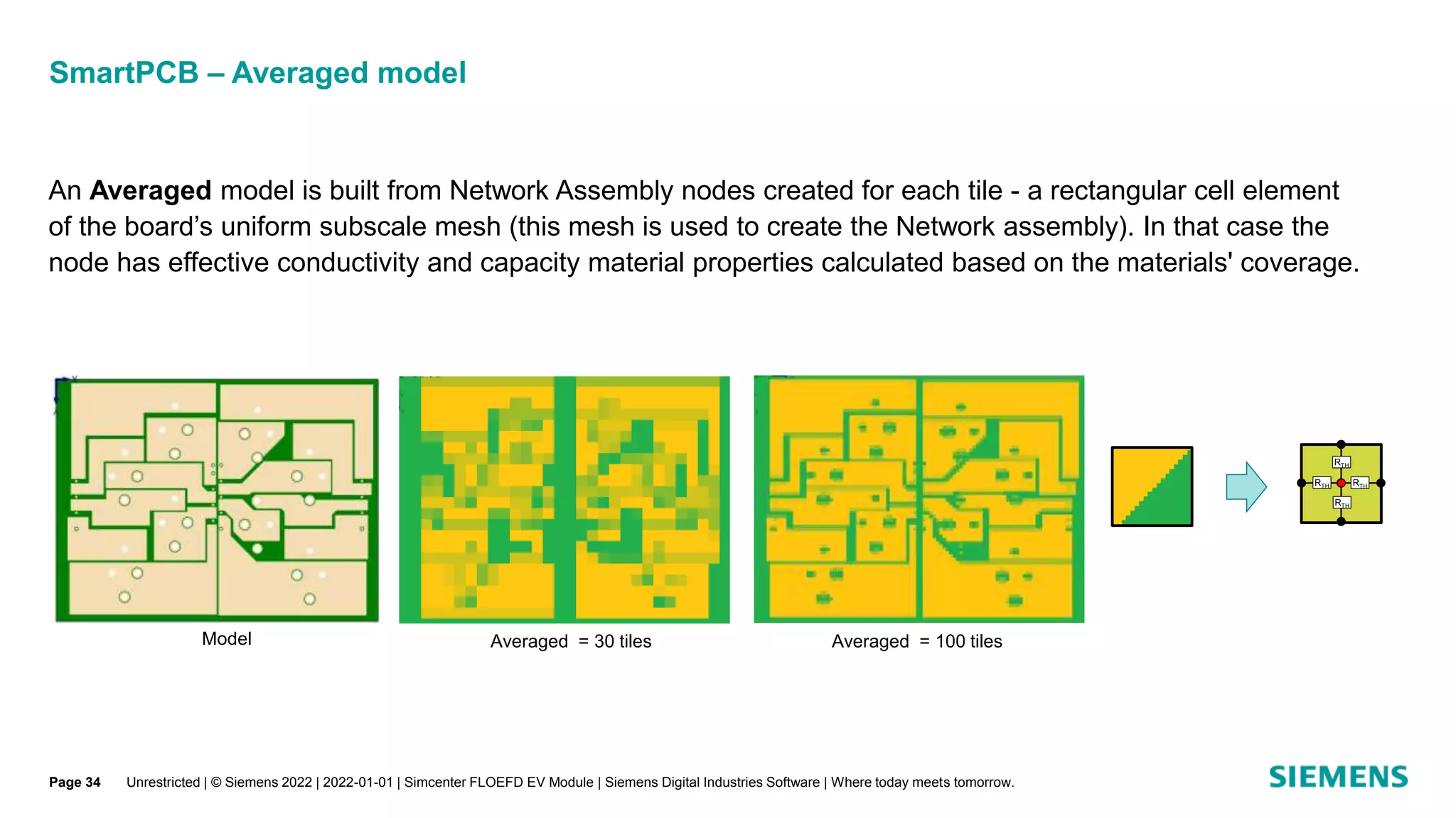 SmartPCB – Averaged model
An Averaged model is built from Network Assembly nodes created for each tile - a rectangular cell element
of the board’s uniform subscale mesh (this mesh is used to create the Network assembly). In that case the
node has effective conductivity and capacity material properties calculated based on the materials' coverage.
Averaged = 30 tiles Averaged = 100 tiles
Model
RTH
RTH
RTH
RTH
Unrestricted | © Siemens 2022 | 2022-01-01 | Simcenter FLOEFD EV Module | Siemens Digital Industries Software | Where today meets tomorrow.
Page 34
 