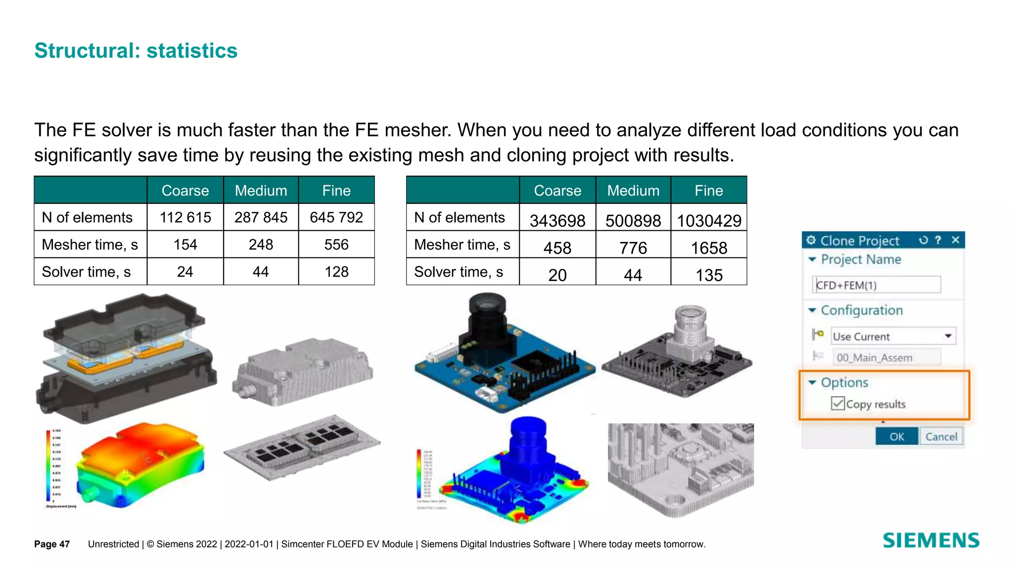Structural: statistics
The FE solver is much faster than the FE mesher. When you need to analyze different load conditions you can
significantly save time by reusing the existing mesh and cloning project with results.
Unrestricted | © Siemens 2022 | 2022-01-01 | Simcenter FLOEFD EV Module | Siemens Digital Industries Software | Where today meets tomorrow.
Coarse Medium Fine
N of elements 112 615 287 845 645 792
Mesher time, s 154 248 556
Solver time, s 24 44 128
Coarse Medium Fine
N of elements 343698 500898 1030429
Mesher time, s 458 776 1658
Solver time, s 20 44 135
Page 47
 