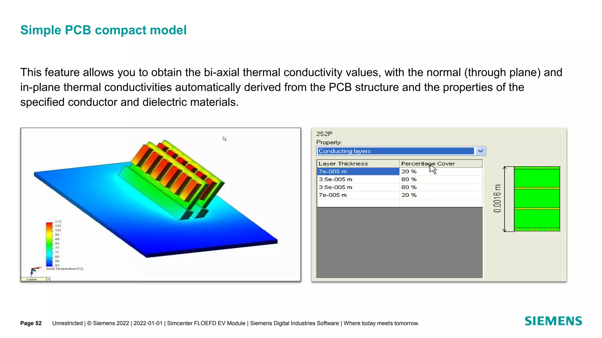 Simple PCB compact model
This feature allows you to obtain the bi-axial thermal conductivity values, with the normal (through plane) and
in-plane thermal conductivities automatically derived from the PCB structure and the properties of the
specified conductor and dielectric materials.
Unrestricted | © Siemens 2022 | 2022-01-01 | Simcenter FLOEFD EV Module | Siemens Digital Industries Software | Where today meets tomorrow.
Page 52
 