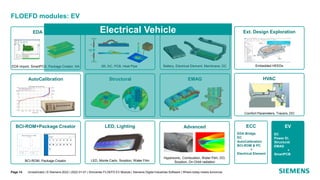 Simcenter FLOEFD for EV - Presentation.pptx