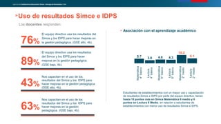 Simce+PPT+EERR+Nacional+2024+-+Pública.pdf