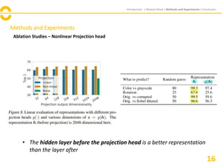 Methods and Experiments
Ablation Studies – Nonlinear Projection head
Introduction / Related Work / Methods and Experiments / Conclusion
16
• The hidden layer before the projection head is a better representation
than the layer after
 