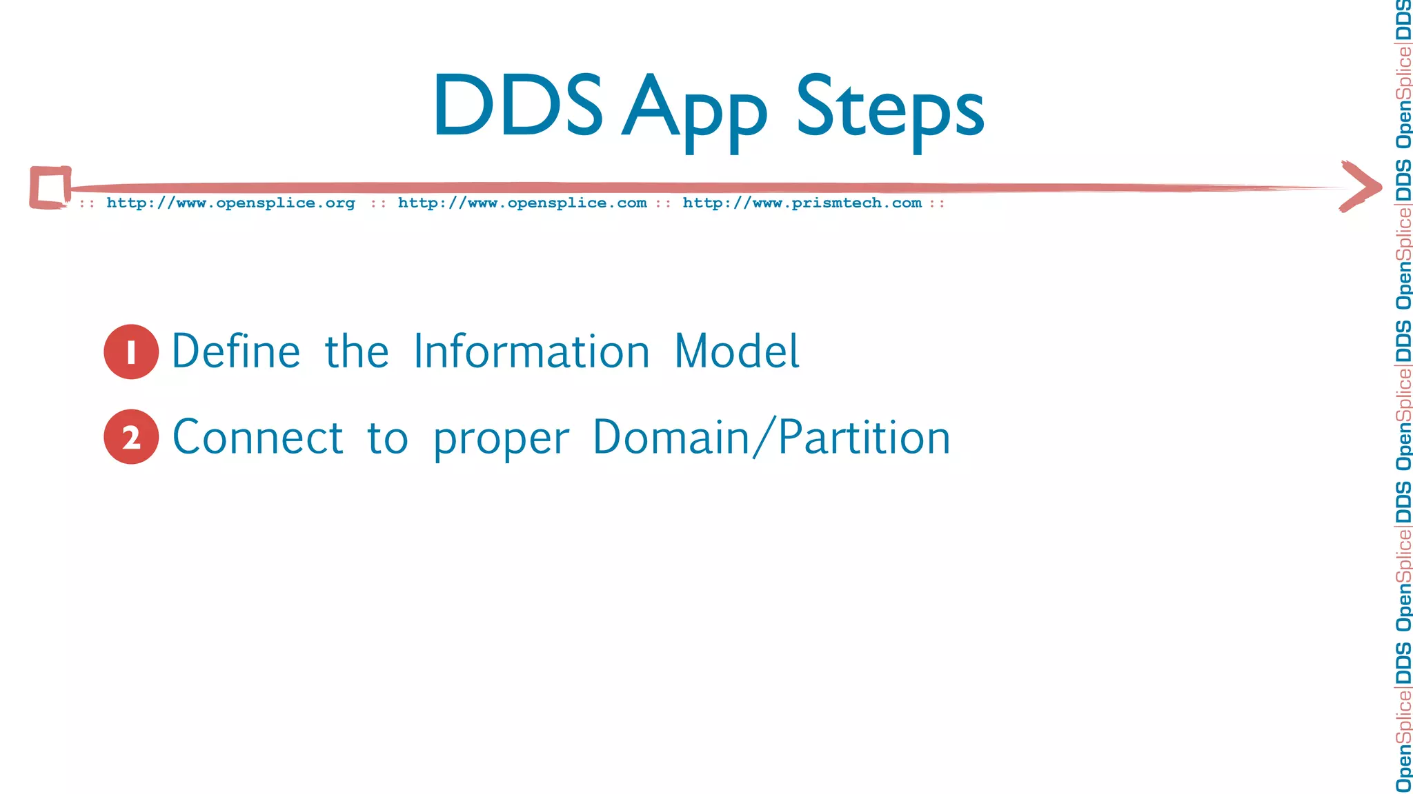 OpenSplice DDS OpenSplice DDS OpenSplice DDS OpenSplice DDS OpenSplice DD
                                   DDS App Steps
:: http://www.opensplice.org :: http://www.opensplice.com :: http://www.prismtech.com ::




   1. Define the Information Model
   1

   2. Connect to proper Domain/Partition
   2
 