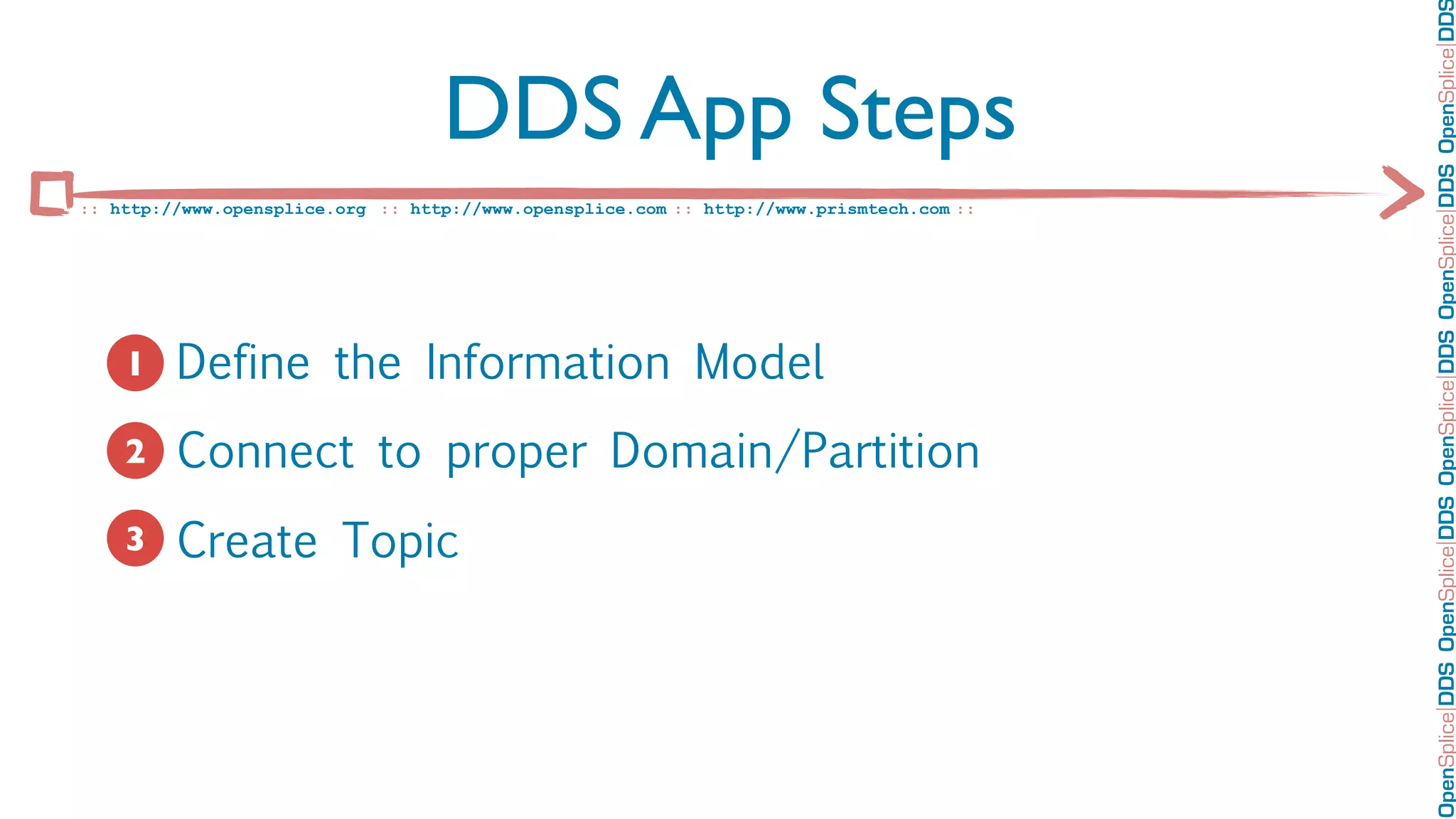 OpenSplice DDS OpenSplice DDS OpenSplice DDS OpenSplice DDS OpenSplice DD
                                   DDS App Steps
:: http://www.opensplice.org :: http://www.opensplice.com :: http://www.prismtech.com ::




   1. Define the Information Model
   1

   2. Connect to proper Domain/Partition
   2

   3. Create Topic
   3
 
