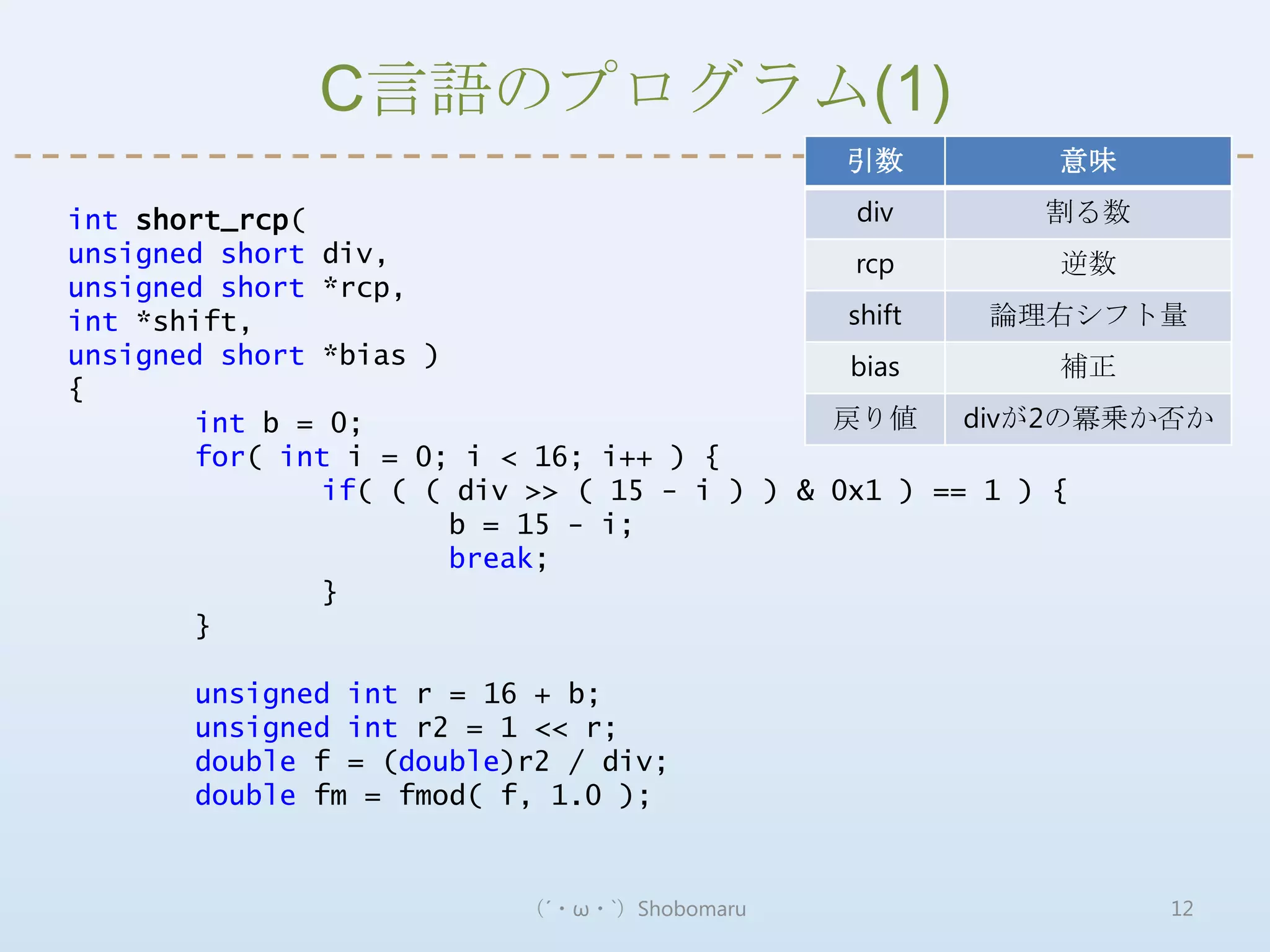 C言語のプログラム(1)
                                             引数        意味

int short_rcp(                                 div        割る数
unsigned short div,                            rcp         逆数
unsigned short *rcp,
int *shift,                                   shift    論理右シフト量
unsigned short *bias )                        bias         補正
{
       int b = 0;                            戻り値     divが2の冪乗か否か
       for( int i = 0; i < 16; i++ ) {
               if( ( ( div >> ( 15 - i ) ) & 0x1 ) == 1 ) {
                       b = 15 - i;
                       break;
               }
       }

       unsigned int r = 16 + b;
       unsigned int r2 = 1 << r;
       double f = (double)r2 / div;
       double fm = fmod( f, 1.0 );


                          （´・ω・`）Shobomaru                   12
 