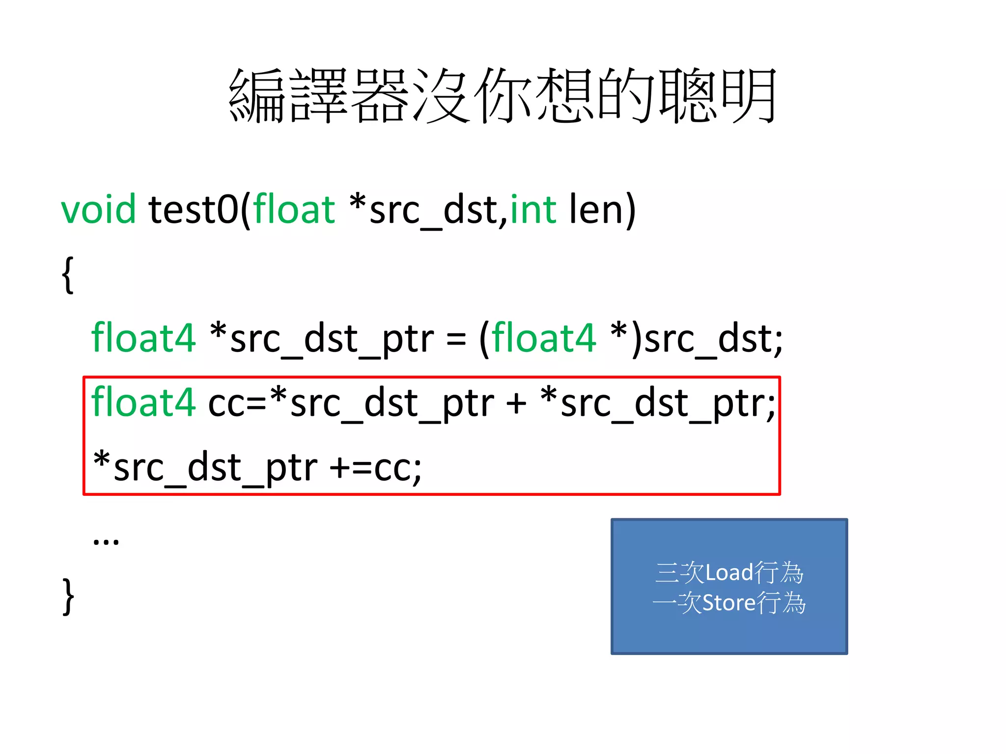 編譯器沒你想的聰明
void test0(float *src_dst,int len)
{
float4 *src_dst_ptr = (float4 *)src_dst;
float4 cc=*src_dst_ptr + *src_dst_ptr;
*src_dst_ptr +=cc;
…
}
三次Load行為
一次Store行為
 