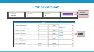 5
SIMULACIÓN EN GERENCIA FINANCIERA - SIMDEF // INSTRUCTIVO DE OPERACIÓN - [ ALUMNO ]
3. CÓMO ENVIAR DECISIONES
1. Seleccione
"Tomar Decisiones".
2. Ingrese
los datos.
 
