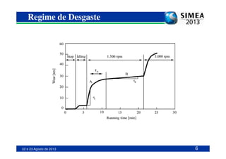 Regime de Desgaste
22 e 23 Agosto de 2013 6
 