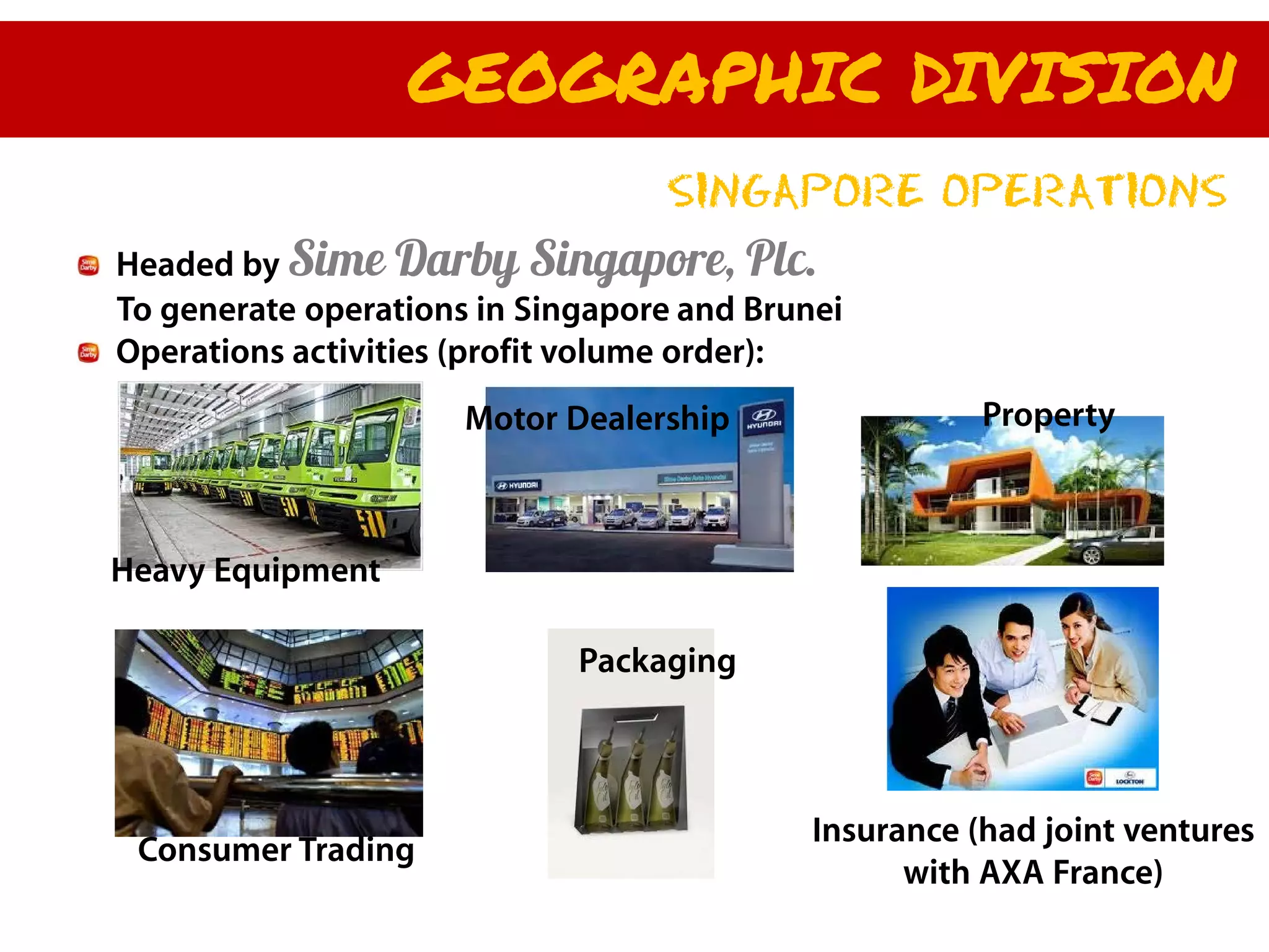GEOGRAPHIC DIVISION
                                  SINGAPORE OPERATIONS
Headed by Sime Darby Singapore, Plc.
To generate operations in Singapore and Brunei
Operations activities (profit volume order):
                      Motor Dealership                 Property



Heavy Equipment

                             Packaging



                                            Insurance (had joint ventures
 Consumer Trading
                                                  with AXA France)
 