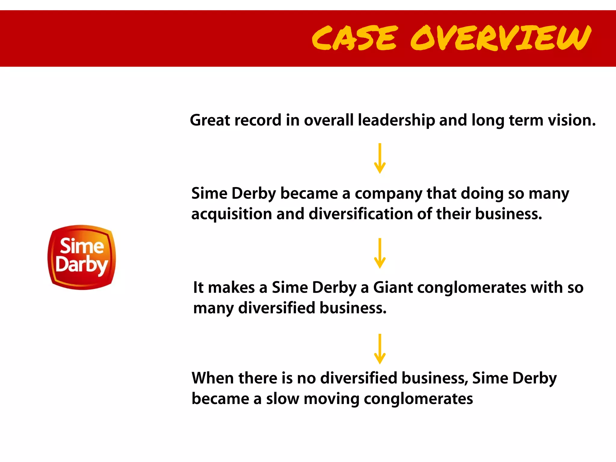 CASE OVERVIEW

Great record in overall leadership and long term vision.



Sime Derby became a company that doing so many
acquisition and diversification of their business.



It makes a Sime Derby a Giant conglomerates with so
many diversified business.



When there is no diversified business, Sime Derby
became a slow moving conglomerates
 