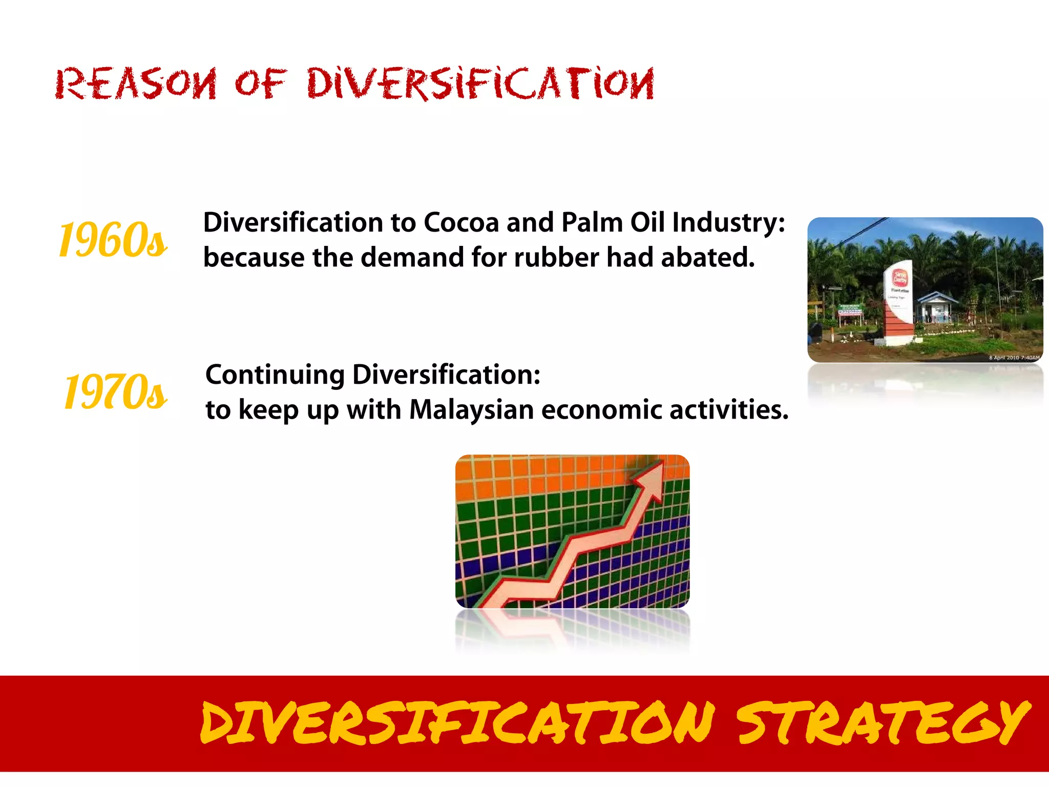 Reason of Diversification


        Diversification to Cocoa and Palm Oil Industry:
1960s   because the demand for rubber had abated.



        Continuing Diversification:
1970s   to keep up with Malaysian economic activities.




        DIVERSIFICATION STRATEGY
 