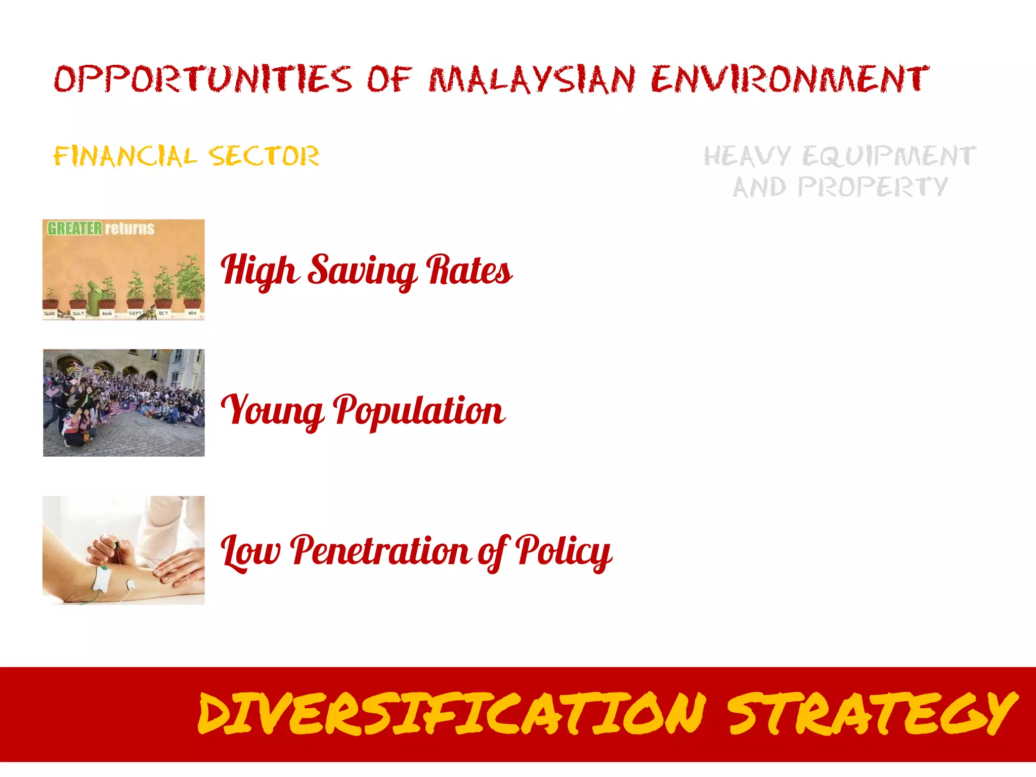 OPPORTUNITIES OF MALAYSIAN ENVIRONMENT

FINANCIAL SECTOR                      HEAVY EQUIPMENT
                                        AND PROPERTY


          High Saving Rates


          Young Population


          Low Penetration of Policy



        DIVERSIFICATION STRATEGY
 