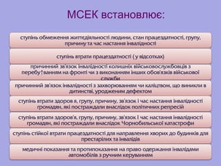 МСЕК встановлює:
 