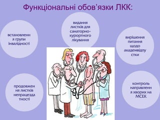 Функціональні обов’язки ЛКК:
 