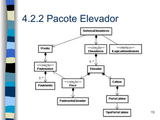 4.2.2 Pacote Elevador




                        13
 