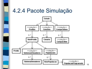 4.2.4 Pacote Simulação




                         15
 