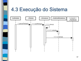 4.3 Execução do Sistema




                          17
 