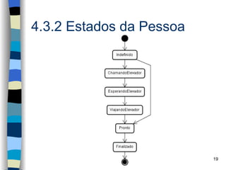 4.3.2 Estados da Pessoa




                          19
 