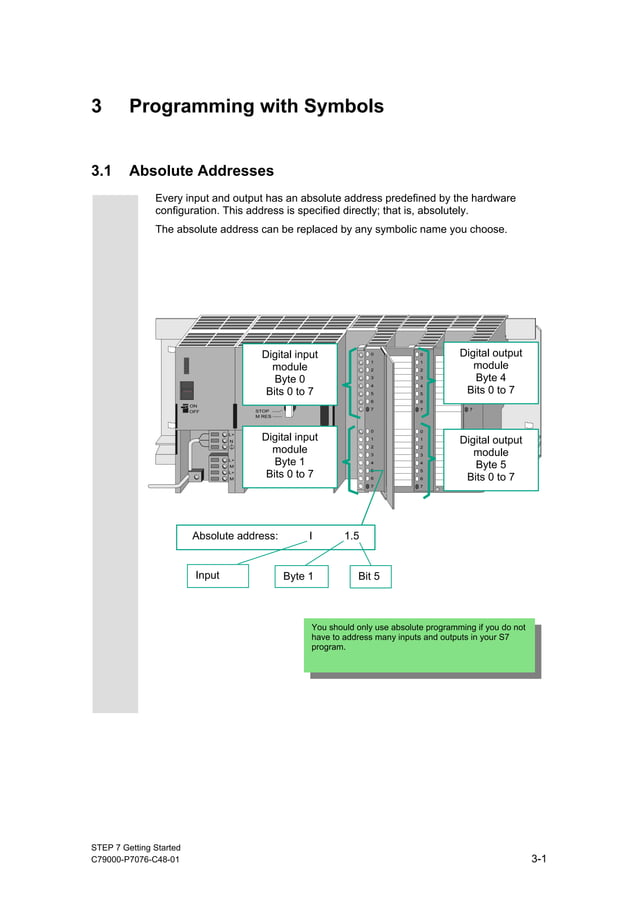 Simens plc training. simatic working-with-step-7 | PDF