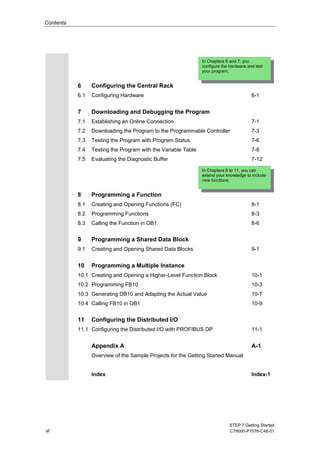 python - environment setup | pdf | command line... Simens plc training. simatic working-with-step-7 | PDF