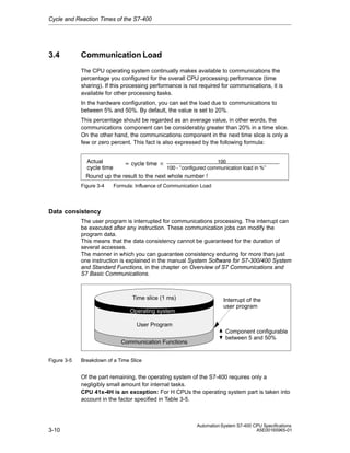 Cycle and Reaction Times of the S7-400

3.4

Communication Load
The CPU operating system continually makes available to communications the
percentage you configured for the overall CPU processing performance (time
sharing). If this processing performance is not required for communications, it is
available for other processing tasks.
In the hardware configuration, you can set the load due to communications to
between 5% and 50%. By default, the value is set to 20%.
This percentage should be regarded as an average value, in other words, the
communications component can be considerably greater than 20% in a time slice.
On the other hand, the communications component in the next time slice is only a
few or zero percent. This fact is also expressed by the following formula:
Actual
100
= cycle time
cycle time
100 Ć "configured communication load in %"
Round up the result to the next whole number !
Figure 3-4

Formula: Influence of Communication Load

Data consistency
The user program is interrupted for communications processing. The interrupt can
be executed after any instruction. These communication jobs can modify the
program data.
This means that the data consistency cannot be guaranteed for the duration of
several accesses.
The manner in which you can guarantee consistency enduring for more than just
one instruction is explained in the manual System Software for S7-300/400 System
and Standard Functions, in the chapter on Overview of S7 Communications and
S7 Basic Communications.

Time slice (1 ms)
Operating system

Interrupt of the
user program

User Program
Communication Functions
Figure 3-5

Component configurable
between 5 and 50%

Breakdown of a Time Slice

Of the part remaining, the operating system of the S7-400 requires only a
negligibly small amount for internal tasks.
CPU 41x-4H is an exception: For H CPUs the operating system part is taken into
account in the factor specified in Table 3-5.

3-10

Automation System S7-400 CPU Specifications
A5E00165965-01

 
