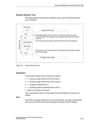 Cycle and Reaction Times of the S7-400

Shortest Reaction Time
The following figure illustrates the conditions under which the shortest reaction
time is achieved.

SCC (OS)
Delay of the inputs
PIQ

Reaction Time

PII

Immediately before the PII is read in, the status of the input under
review changes. The change of input signal is also taken into account
in the PII.
The change of input signal is processed here by the user program.

User program
SCC (OS)

PIQ

The reaction of the user program to the change of input signal is output
here to the outputs.

Delay of the outputs

Figure 3-8

Shortest Reaction Time

Calculation
The (shortest) reaction time is made up as follows:
• 1 × process image transfer time of the inputs +
• 1 × process image transfer time of the outputs +
• 1 × program processing time +
• 1 × operating system processing time at SCC +
• Delay in the inputs and outputs
This is equivalent to the sum of the cycle time and the delay in the inputs and
outputs.
Note
If the CPU and signal module are not in the central rack, you have to add double
the runtime of the DP slave frame (including processing in the DP master).

Automation System S7-400 CPU Specifications
A5E00165965-01

3-15

 