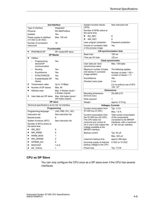 Technical Specifications

2nd Interface
Type of interface
Integrated
Physical
RS 485/Profibus
Isolated
Yes
Power supply to interface
Max. 150 mA
(15 VDC to 30 VDC)
Number of connection
16
resources
Functionality
• PROFIBUS DP
DP master/DP slave
DP Master
• Utilities
– Programming
Yes
device/OP
communication
– Routing
Yes
– Equidistance
Yes
– SYNC/FREEZE
Yes
– Enable/disable DP
Yes
slaves
• Transmission rates
Up to 12 Mbps
• Number of DP slaves Max. 64
• Address area
Max. 4 Kbytes inputs /
4 Kbytes outputs

•

User data per DP slave

Max. 244 bytes inputs /
244 bytes outputs

DP slave
Technical specifications as for the 1st interface
Programming
Programming language
LAD, FBD, STL, SCL
Instruction set
See instruction list
Bracket levels
8
System functions (SFC)
See instruction list
Number of SFCs active at
the same time

•
•
•
•
•
•
•

WR_REC
WR_PARM
PARM_MOD
WR_DPARM
DPNRM_DG
RDSYSST
DP_TOPOL

8
8
1
2
8
1 to 8
1

System function blocks
(SFB)
Number of SFBs active at
the same time

•
•

RD_REC
WR_REC
User program protection
Access to consistent data
in the process image

See instruction list

8
8
Password protection
Yes

CiR synchronization time
Base load
100 ms
Time per I/O byte
120 µs
Clock synchronism
User data per clock
Max. 128 bytes
synchronous slave
Maximum number of bytes
The following applies:
and slaves in a process
Number of bytes / 100 +
image partition
number of slaves < 11
Equidistance
Shortest clock pulse

Yes
5 ms
2.5 ms without use of SFC
126, 127

Mounting dimensions
W×H×D (mm)

Dimensions
25×290×219

Slots required
Weight

1
approx. 0.72 kg
Voltages, Currents
Current consumption from
Typ. 1.5 A
S7-400 bus (5 VDC)
Max. 1.6 A
Current consumption from
the S7-400 bus (24 VDC)
The CPU does not
consume any current at
24 V, and it only makes this
voltage available at the
MPI/DP interface.

Total current consumption
of the components
connected to the MPI/DP
interfaces, with a maximum
of 150 mA per interface

Backup current

Typ. 40 mA

maximum backup time
Incoming supply of external
backup voltage to the CPU
Power loss

Max. 320 mA
approx 356 days
5 VDC to 15 VDC
Typ. 7.5 W

CPU as DP Slave
You can only configure the CPU once as a DP slave even if the CPU has several
interfaces.

Automation System S7-400 CPU Specifications
A5E00165965-01

4-9

 
