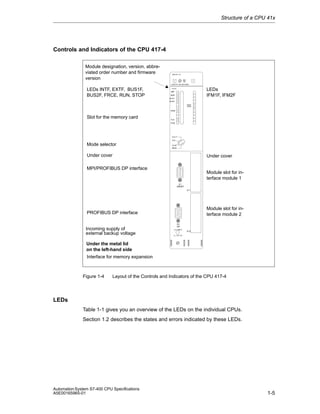 Structure of a CPU 41x

Controls and Indicators of the CPU 417-4
Module designation, version, abbreviated order number and firmware
version
LEDs INTF, EXTF, BUS1F,
BUS2F, FRCE, RUN, STOP

LEDs
IFM1F, IFM2F

V3.0.0

BUS1F
BUS2F
IFM1F
IFM2F

Slot for the memory card

Mode selector
Under cover
MPI/PROFIBUS DP interface

PROFIBUS DP interface

Under cover

Module slot for interface module 1

Module slot for interface module 2

Incoming supply of
external backup voltage
Under the metal lid
on the left-hand side
Interface for memory expansion

Figure 1-4

Layout of the Controls and Indicators of the CPU 417-4

LEDs
Table 1-1 gives you an overview of the LEDs on the individual CPUs.
Section 1.2 describes the states and errors indicated by these LEDs.

Automation System S7-400 CPU Specifications
A5E00165965-01

1-5

 