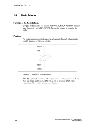 Structure of a CPU 41x

1.4

Mode Selector

Function of the Mode Selector
Using the mode selector, you can put the CPU in RUN/RUN-P or STOP mode or
reset the memory of the CPU. STEP 7 offers further options for changing the
mode.

Positions
The mode selector switch is designed as a keyswitch. Figure 1-5 illustrates the
possible positions of the mode selector.
RUN-P
RUN

STOP
MRES

Figure 1-5

Positions of the Mode Selector

Table 1-2 explains the positions of the mode selector. In the event of a fault or if
there are startup problems, the CPU will go into or remain in STOP mode
irrespective of the position of the mode selector.

1-14

Automation System S7-400 CPU Specifications
A5E00165965-01

 