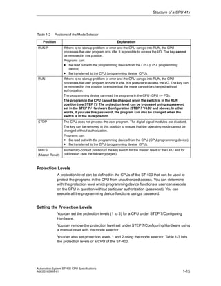 Structure of a CPU 41x

Table 1-2

Positions of the Mode Selector
Explanation

Position
RUN-P

If there is no startup problem or error and the CPU can go into RUN, the CPU
processes the user program or is idle. It is possible to access the I/O. The key cannot
be removed in this position.
Programs can:
• Be read out with the programming device from the CPU (CPU programming
device)
• Be transferred to the CPU (programming device CPU).

RUN

If there is no startup problem or error and the CPU can go into RUN, the CPU
processes the user program or runs in idle. It is possible to access the I/O. The key can
be removed in this position to ensure that the mode cannot be changed without
authorization.
The programming device can read the programs in the CPU (CPU –> PG).
The program in the CPU cannot be changed when the switch is in the RUN
position (see STEP 7)! The protection level can be bypassed using a password
set in the STEP 7 / Hardware Configuration (STEP 7 V4.02 and above). In other
words, if you use this password, the program can also be changed when the
switch is in the RUN position.

STOP

The CPU does not process the user program. The digital signal modules are disabled.
The key can be removed in this position to ensure that the operating mode cannot be
changed without authorization.
Programs can:
• Be read out with the programming device from the CPU (CPU programming device)
• Be transferred to the CPU (programming device CPU).

MRES
(Master Reset)

Momentary-contact position of the key switch for the master reset of the CPU and for
cold restart (see the following pages).

Protection Levels
A protection level can be defined in the CPUs of the S7-400 that can be used to
protect the programs in the CPU from unauthorized access. You can determine
with the protection level which programming device functions a user can execute
on the CPU in question without particular authorization (password). You can
execute all the programming device functions using a password.

Setting the Protection Levels
You can set the protection levels (1 to 3) for a CPU under STEP 7/Configuring
Hardware.
You can remove the protection level set under STEP 7/Configuring Hardware using
a manual reset with the mode selector.
You can also set protection levels 1 and 2 using the mode selector. Table 1-3 lists
the protection levels of a CPU of the S7-400.

Automation System S7-400 CPU Specifications
A5E00165965-01

1-15

 